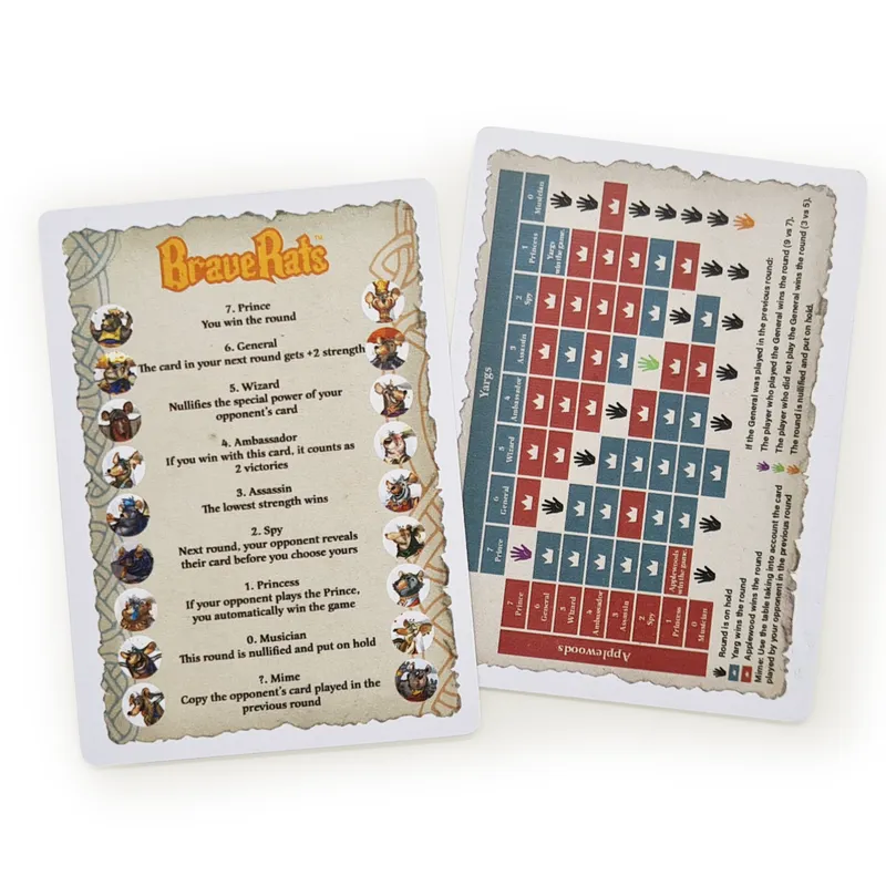 BraveRats (Fun Cards Game)